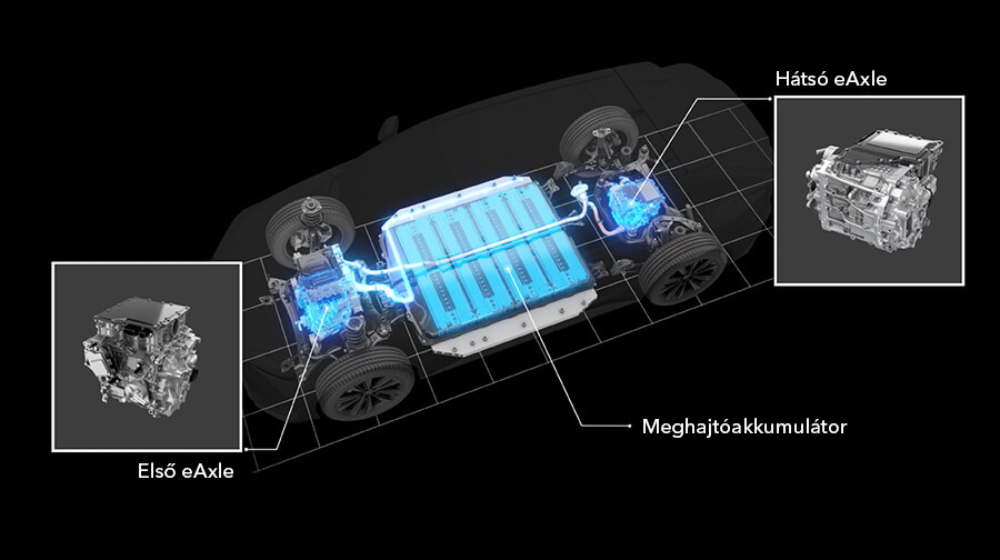 SUBARU SOLTERRA SUV – Az elektromotorok által biztosított egyedi vezetési élmény